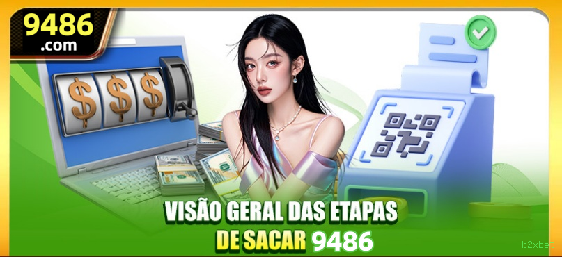 b2xbet Demo Grátis